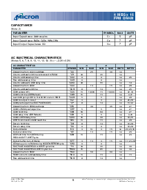 浏览型号MT4LC4M16F5的Datasheet PDF文件第6页