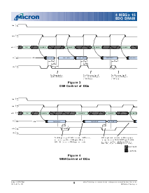浏览型号MT4LC4M16N3TG-6的Datasheet PDF文件第5页