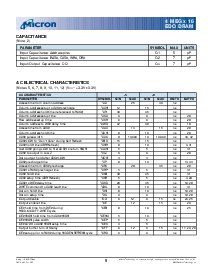 浏览型号MT4LC4M16N3TG-6的Datasheet PDF文件第9页