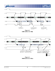 浏览型号MT4LC4M16N3TG-6S的Datasheet PDF文件第5页