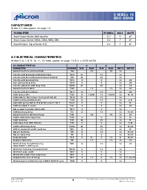 浏览型号MT4LC4M16N3TG-6S的Datasheet PDF文件第9页