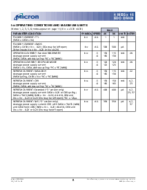 浏览型号MT4LC4M16R6TG-5的Datasheet PDF文件第8页