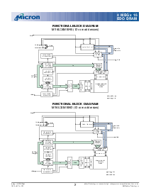 浏览型号MT4LC4M16R6TG-5S的Datasheet PDF文件第2页