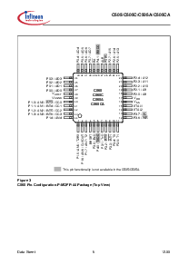 浏览型号C505-L的Datasheet PDF文件第9页