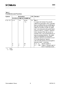 浏览型号C501的Datasheet PDF文件第8页