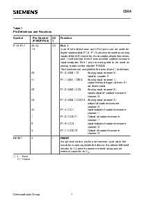浏览型号C504的Datasheet PDF文件第7页