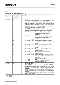 浏览型号C504的Datasheet PDF文件第8页