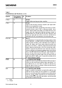 浏览型号C504的Datasheet PDF文件第9页