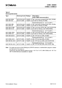 浏览型号C505A-4EM的Datasheet PDF文件第5页