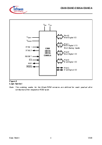 浏览型号C505CA的Datasheet PDF文件第8页
