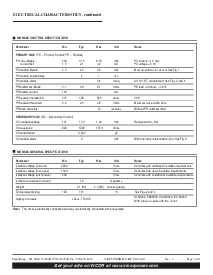 浏览型号V48C5C100B的Datasheet PDF文件第3页