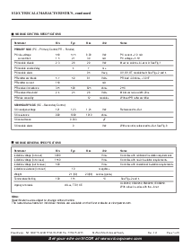 浏览型号V300C5E48BS1的Datasheet PDF文件第3页