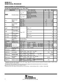 浏览型号MSP50C614的Datasheet PDF文件第6页