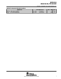 浏览型号MSP50C614的Datasheet PDF文件第7页
