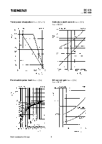 浏览型号C62702-C943的Datasheet PDF文件第3页