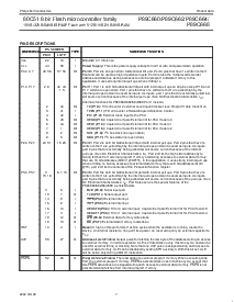 浏览型号P89C660HBA的Datasheet PDF文件第7页