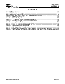 浏览型号CY7C66113-PVC的Datasheet PDF文件第5页