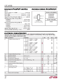 浏览型号LTC6905CS5的Datasheet PDF文件第2页