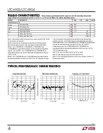 浏览型号LTC6903HMS8的Datasheet PDF文件第4页