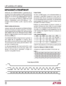 浏览型号LTC6903HMS8的Datasheet PDF文件第8页