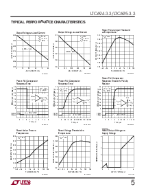 浏览型号LTC695ISW-3.3的Datasheet PDF文件第5页