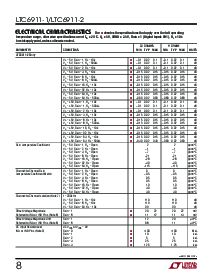 浏览型号LTC6911HMS-1的Datasheet PDF文件第8页