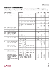浏览型号LTC6902IMS的Datasheet PDF文件第3页