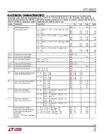 ͺ[name]Datasheet PDFļ3ҳ