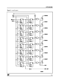 浏览型号STPIC6C595TTR的Datasheet PDF文件第5页