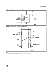 浏览型号STPIC6C595MTR的Datasheet PDF文件第9页