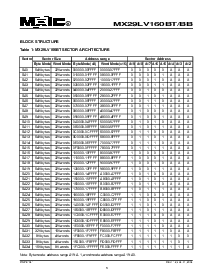 ͺ[name]Datasheet PDFļ3ҳ