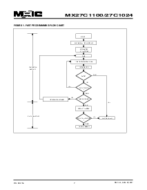 ͺ[name]Datasheet PDFļ7ҳ