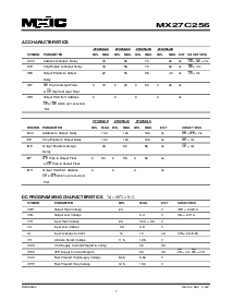 浏览型号MX27C256PC-70的Datasheet PDF文件第7页