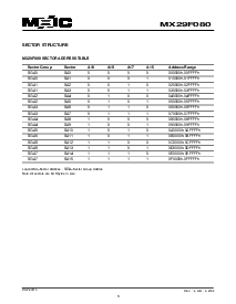 ͺ[name]Datasheet PDFļ3ҳ