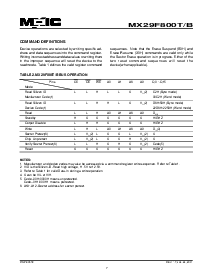 ͺ[name]Datasheet PDFļ7ҳ