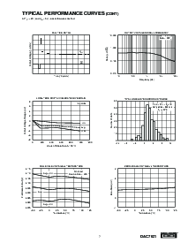 ͺ[name]Datasheet PDFļ7ҳ