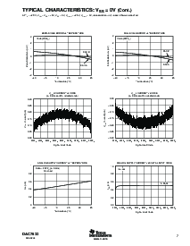 ͺ[name]Datasheet PDFļ7ҳ