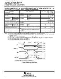 浏览型号TLC7628C的Datasheet PDF文件第4页