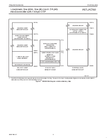 ͺ[name]Datasheet PDFļ7ҳ