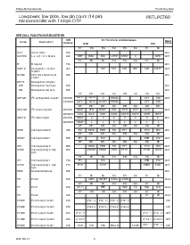 ͺ[name]Datasheet PDFļ9ҳ