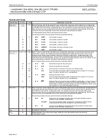 浏览型号P87LPC761BDH的Datasheet PDF文件第8页