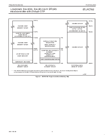 浏览型号P87LPC762BN的Datasheet PDF文件第7页