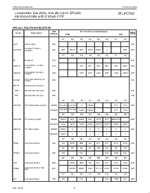 浏览型号P87LPC762FN的Datasheet PDF文件第9页