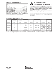 浏览型号DAC7616UB的Datasheet PDF文件第3页
