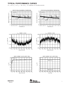 ͺ[name]Datasheet PDFļ7ҳ