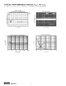 ͺ[name]Datasheet PDFļ8ҳ