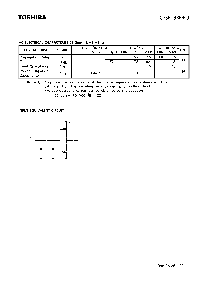 浏览型号TC7SET86FU的Datasheet PDF文件第3页