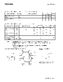 浏览型号TC7S04F的Datasheet PDF文件第3页