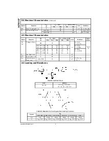 ͺ[name]Datasheet PDFļ4ҳ