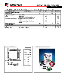 ͺ[name]Datasheet PDFļ2ҳ
